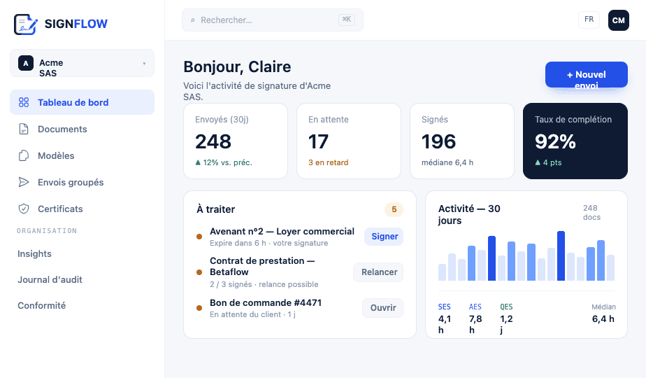 SignFlow dashboard