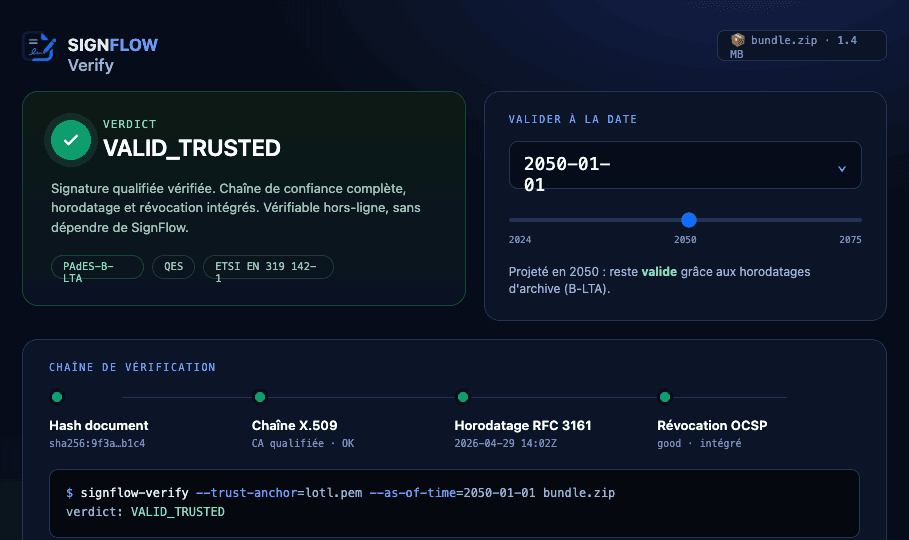 SignFlow verification page showing the VALID_TRUSTED verdict